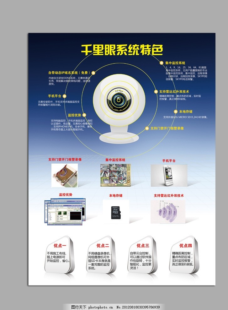 摄像头产品宣传单